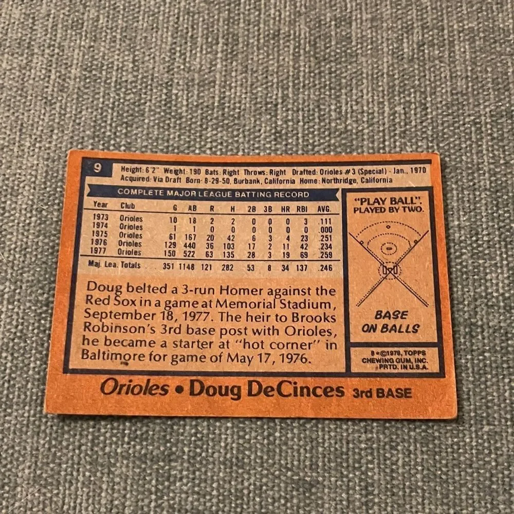 1978 Topps Baltimore Orioles Baseball Card Trading Card